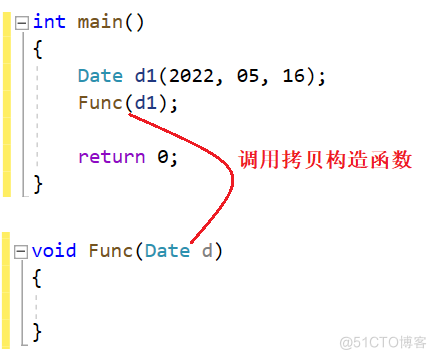 [ C++ ] C++类与对象之 类中6个默认成员函数(1)_构造函数_43