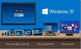 Windows10 会不会成为微软的新起点？