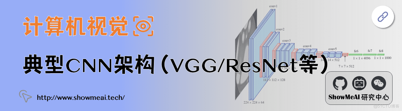 典型CNN架构（VGG/ResNet等）; 计算机视觉ComputerVision; 斯坦福CS231n; 19-9