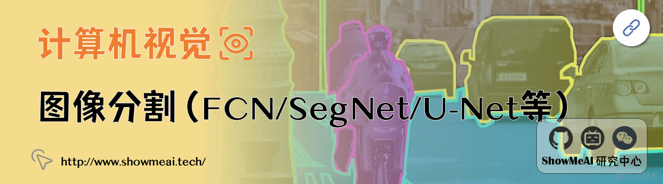 图像分割（FCN/SegNet/U-Net等）; 计算机视觉ComputerVision; 斯坦福CS231n; 19-14
