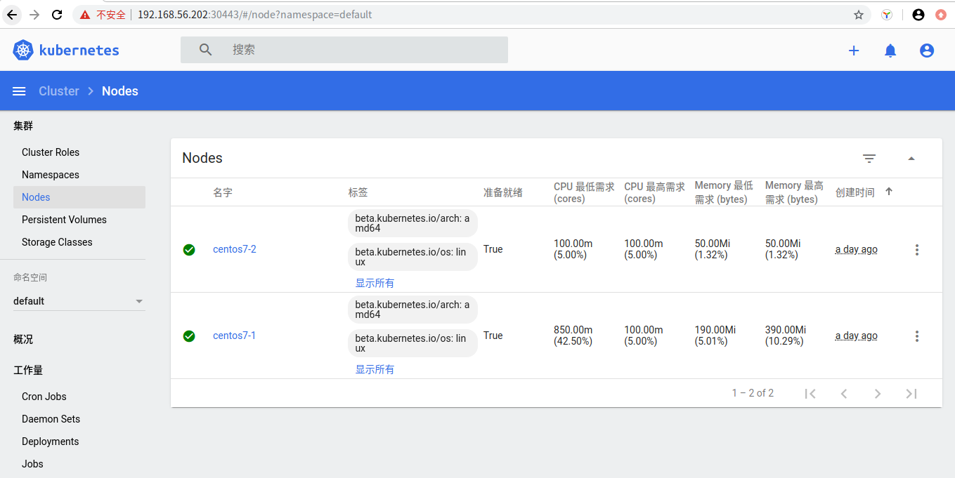 #夏日挑战赛# kubernetes集群搭建-鸿蒙开发者社区