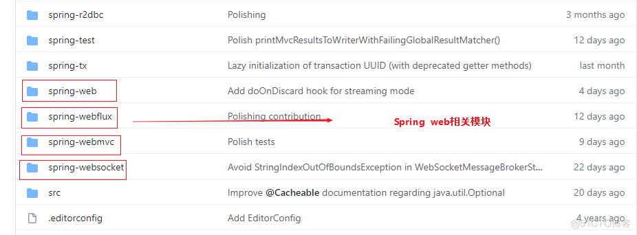 Spring框架系列(1) - Spring和Spring框架组成_实现原理_04