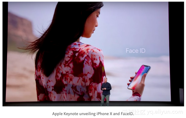 用Python及深度学习实现iPhone X的FaceID功能