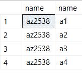 关于SQL注入漏洞的4个误解