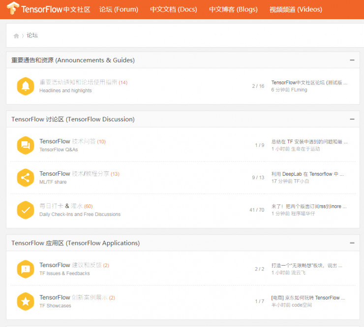 开发者福利：TensorFlow 中文社区论坛测试版正式上线