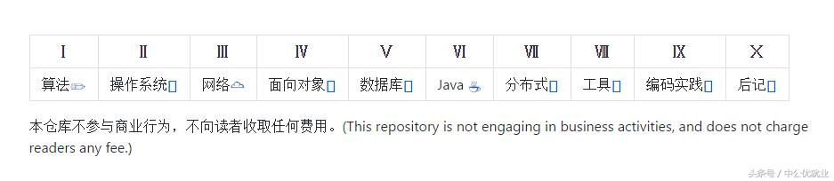 2018年github上最值得学习的十个热门项目