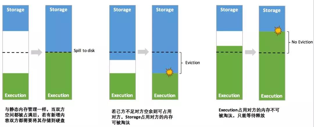 京东零售CEO辛利军：双十一每满299元减50元，商品数量还是618时的2倍 满元还可叠加20元补贴