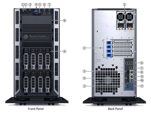 http://img.router-switch.com/media/wysiwyg/Dell-Products/Dell-Server/Dell-PowerEdge-T330-Server/dell-poweredge-t330-server_Front_and_Back_Panel.jpg