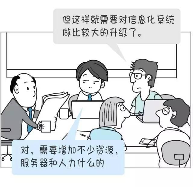 技术人员的KPI应该怎么设？