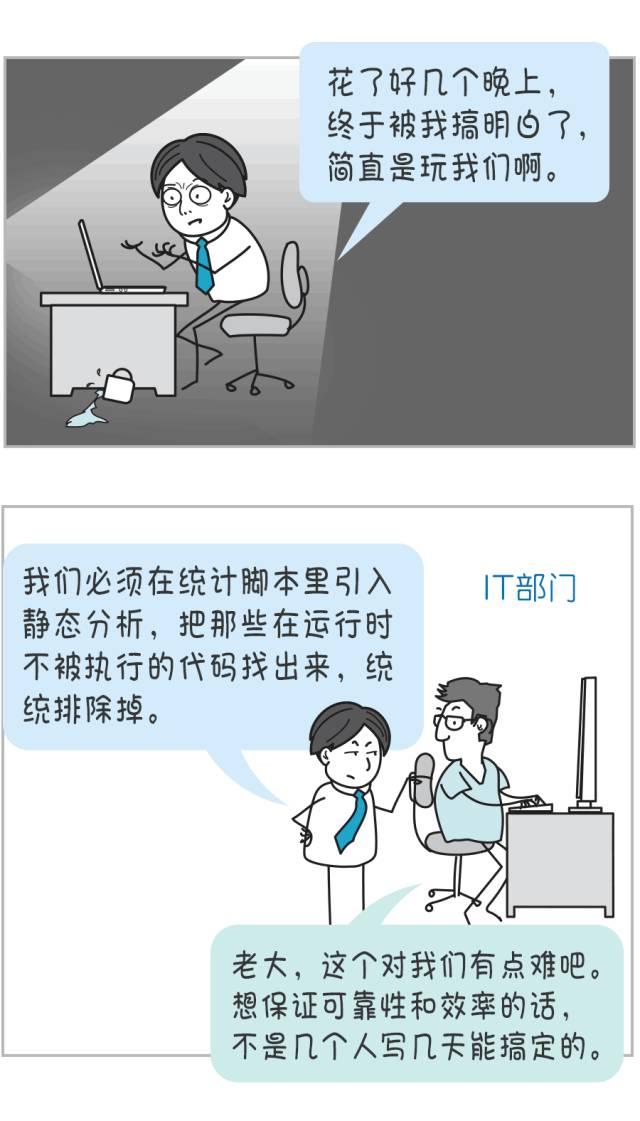 技术人员的KPI应该怎么设？