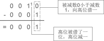 2020年后国际原油市场将可能出现短缺 助推油价升高 年后能出国际能源署6日表示