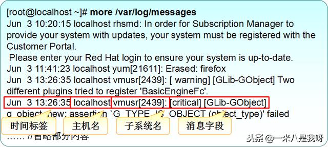 Linux如何分析和排查系统故障——分析日志文件