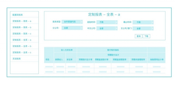 Kyligence公司解决方案 