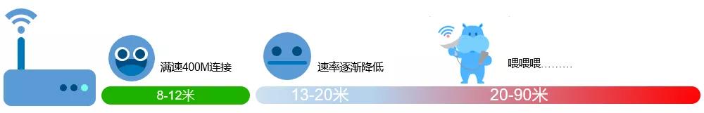 上海优链用“物流单元+物联网”实现货物对话 实践这个想法的上海实现