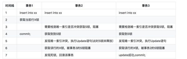 狂拽炫酷 雷柏V500RGB合金键盘外观大气