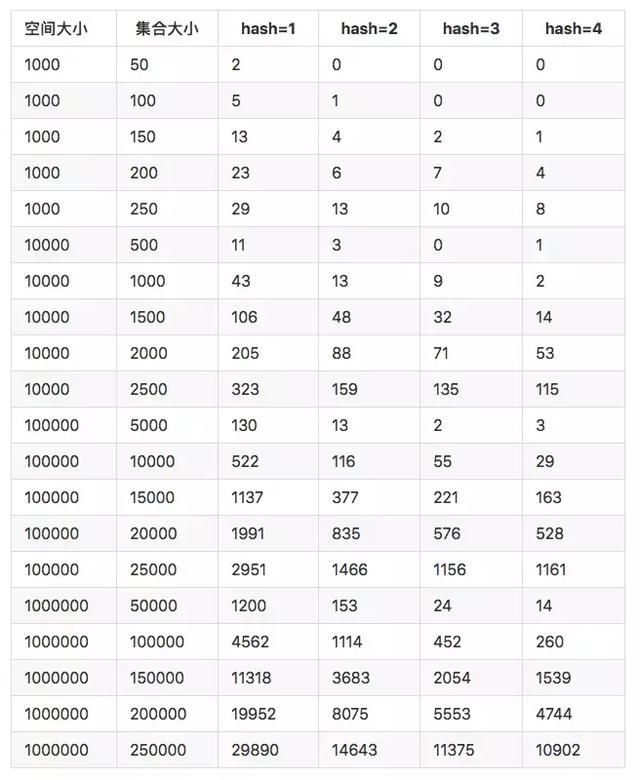 房地产投资盘踞高位 专家预测前11个月固定资产投资增速上行至2.5% 投资从投资增速来看