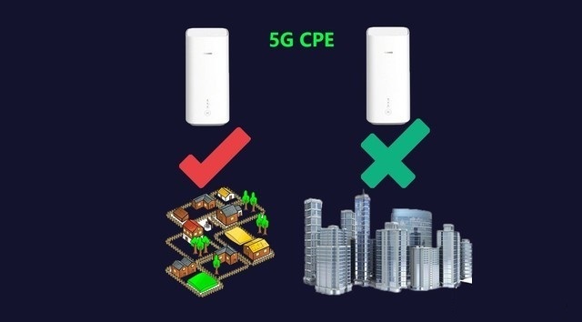 5G CPE替代光纤入户 欧美和农村需求正旺