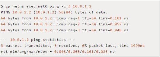 详解：Linux网络虚拟化技术