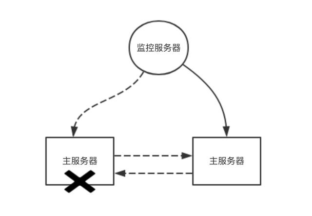 年轻人的高性能手机！用一加8玩游戏看动漫怎么样？ - 【手机中国行情】7月31日