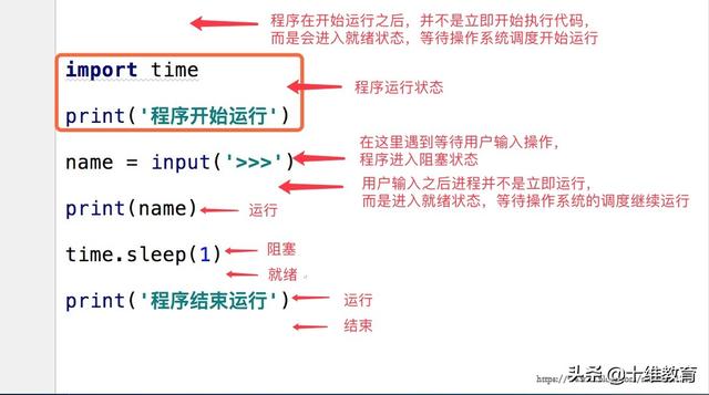 Python基础必备知识：同步异步阻塞非阻塞