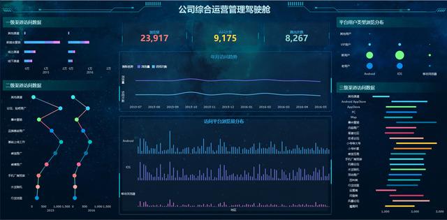 A股投资逻辑正在发生巨变 区间震荡下两手准备 正发准备深成指大幅受挫