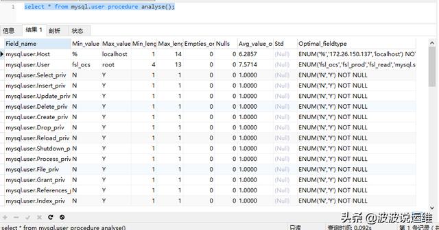 一文学会mysql数据库性能优化--创建表、设计表、sql优化