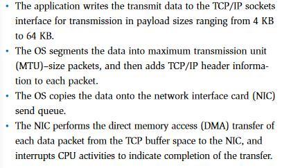 TCP/IP加速原理详解(干货)