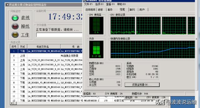 记一次生产环境sqlserver服务器卡顿问题解决--内存分配不当