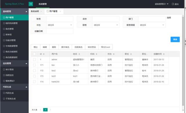 Github 上 10 个值得学习的 Springboot 开源项目