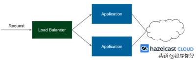 从iOS 10设计指南变化看设计的新趋势 指南原文发于ISUX博客