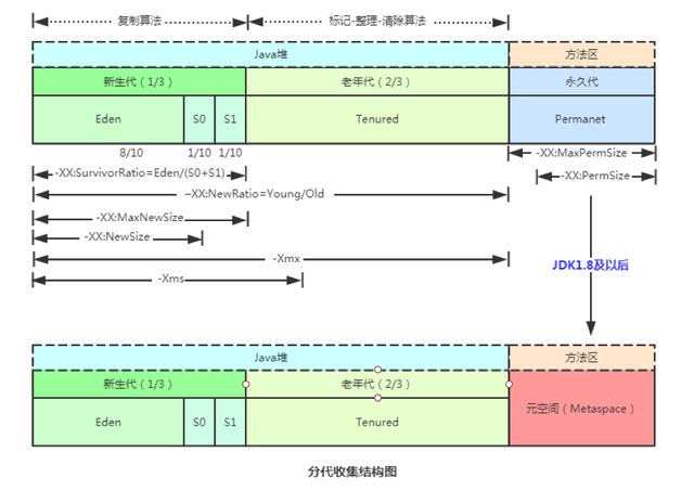 智谱AI发布基座大模型GLM