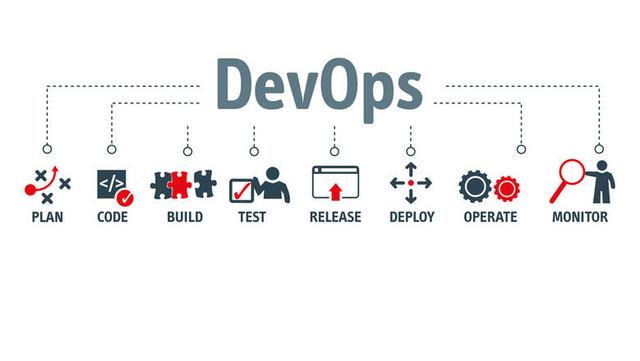 在技术团队里，如何达成DevOps共识？落地好难