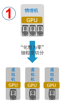 å‡»è´¥å‰©ä¸‹çš„0.02%äººç±»é€‰æ‰‹