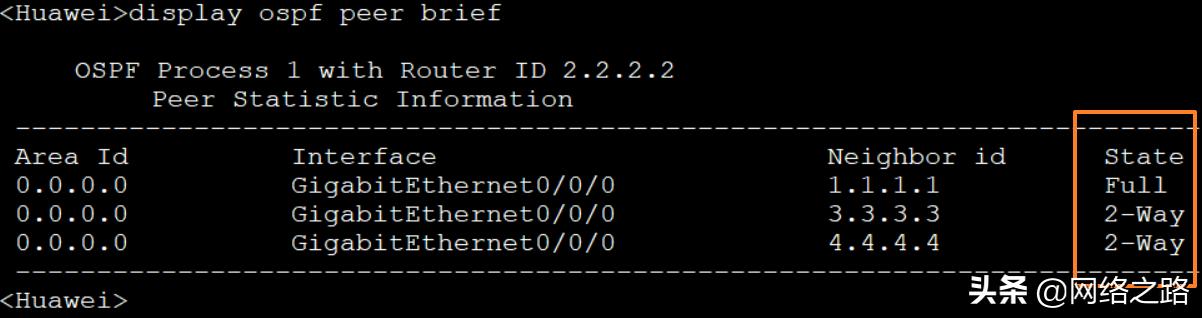 OSPF中的邻居与邻接：一字之差，谬之千里