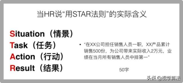 乔布斯的简历17.4万拍卖，HR看了想打人……