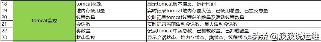 大房间必备 LG AS60空气净化器买一赠一