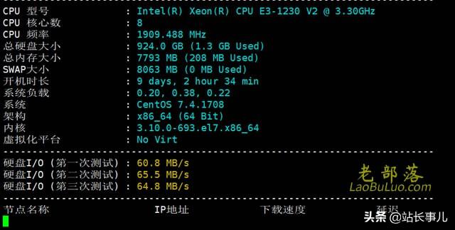 5个Linux服务器一键综合测试性能和配置脚本工具