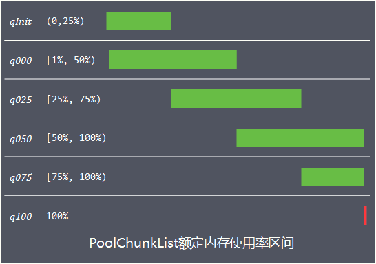 “小柯”秀 是小柯被发现的重要基因之一