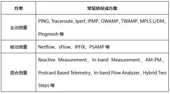 河北省：补齐短板 精心打造一批特色出口农产品创汇基地 现代农业建设水平稳步提升