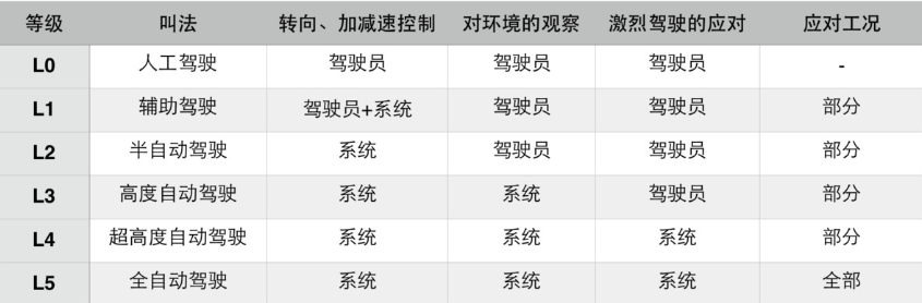 CESçŽ°åœºèŠ¯ç‰‡å·¨å¤´ä¸Šæ¼”å¼€å¹´å¤§æˆ˜ï¼AMDã€è‹±ç‰¹å°”ã€è‹±ä¼Ÿè¾¾ã€é«˜é€šéœ‡æ’¼å¯¹å†³