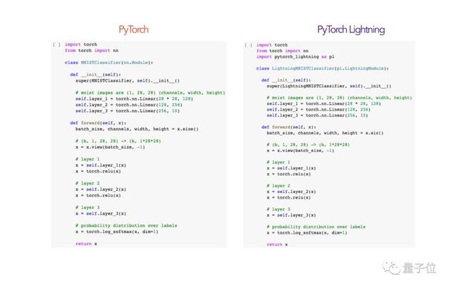 一行代码安装，TPU也能运行PyTorch，修改少量代码即可快速移植