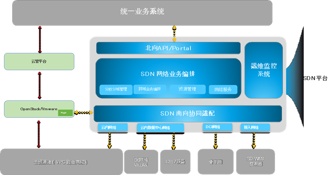 第1.5万个5G基站昨正式开通 2019年深圳5G基站建设任务提前完成