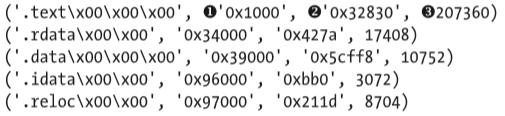 神操作：教你用Python识别恶意软件