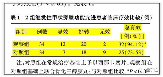 AI解救“工具人”：RPA+AI，让万物皆可自动化