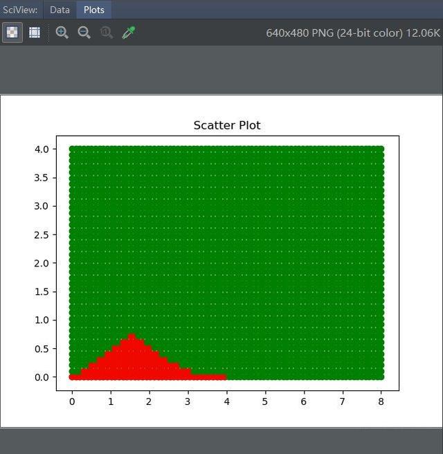 微信群里一道六年级数学题，求阴影面积，那我只能用python代码了