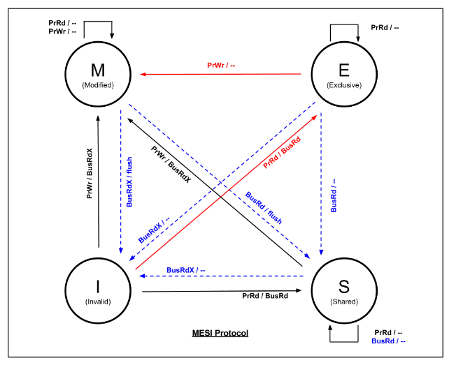 Find X3 Pro新版本将至：拍照再次提升 看起来非常的次提大