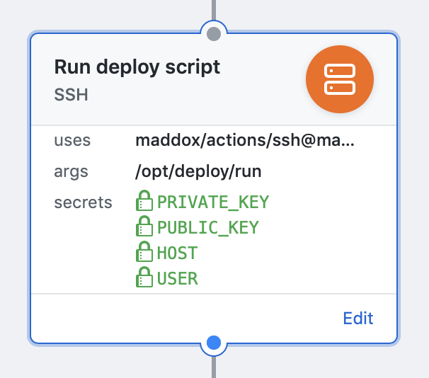 4ä¸ªæé«˜æ•ˆçŽ‡çš„GitHub ActionsæŠ€å·§