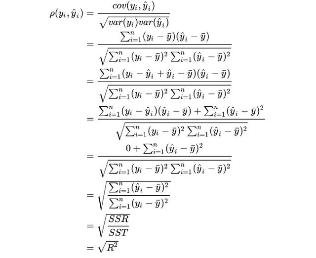 python散点图：如何添加拟合线并显示拟合方程与R方？
