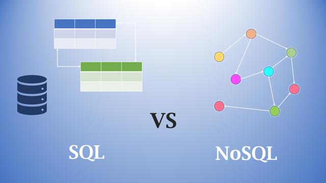 您应该了解的有关NoSQL数据库的所有信息-系统设计