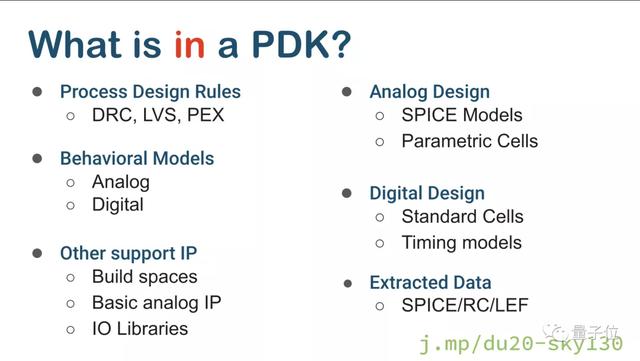 谷歌扔下芯片核弹：开源全球首个可制造PDK，免费帮实现造芯梦想